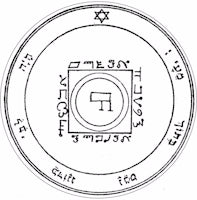Fifth Pentacle of Venus Pendant