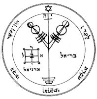 Fourth Pentacle of Jupiter Pendant