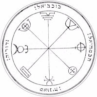 Third Pentacle of Mercury Pendant
