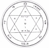 Second Pentacle of Mars Pendant