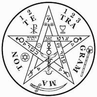 Tetragrammaton Pentagram Pendant