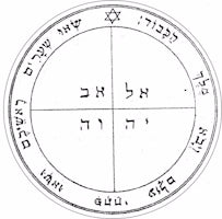Fifth Pentacle of Mercury Pendant