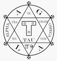 Hexagram of Solomon Pendant