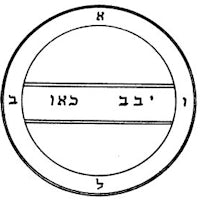 Second Pentacle of Mercury Pendant